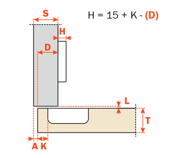 Load image into Gallery viewer, Salice 165° Full Overlay Sprung Cabinet Hinge 48mm Centres 10mm Dowel Fix - C2BFA99