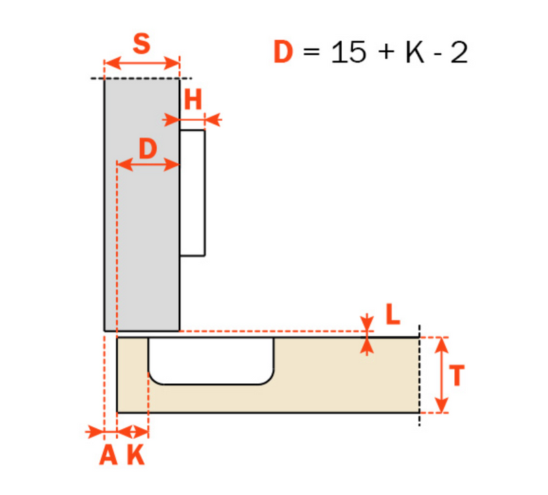 Load image into Gallery viewer, Salice Chromia Silentia+ 94° Hinge – Arm 0 (Full Overlay) - C7A6AEC - Pack of 10