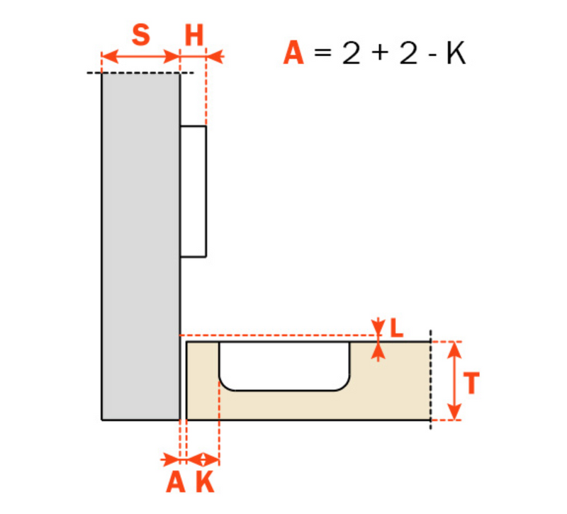 Load image into Gallery viewer, Salice Chromia Silentia+ 94° Hinge Arm 17 (Inset) - C7A7PEC
