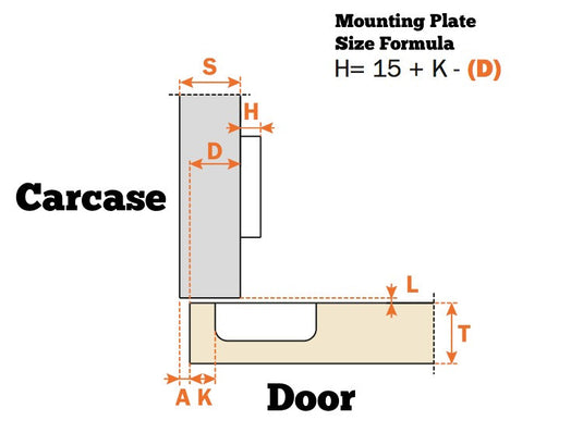 Salice 110° Full Overlay Sprung Cabinet Hinge Nickel - C2A6A99