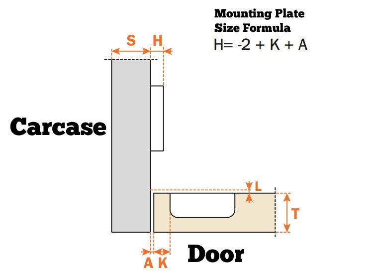 Load image into Gallery viewer, Salice 110° Inset Push to Open Hinge - C2APP99