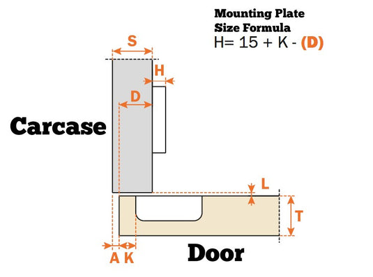 Salice 165° Full Overlay  Unsprung Cabinet Hinge - C2AEA99