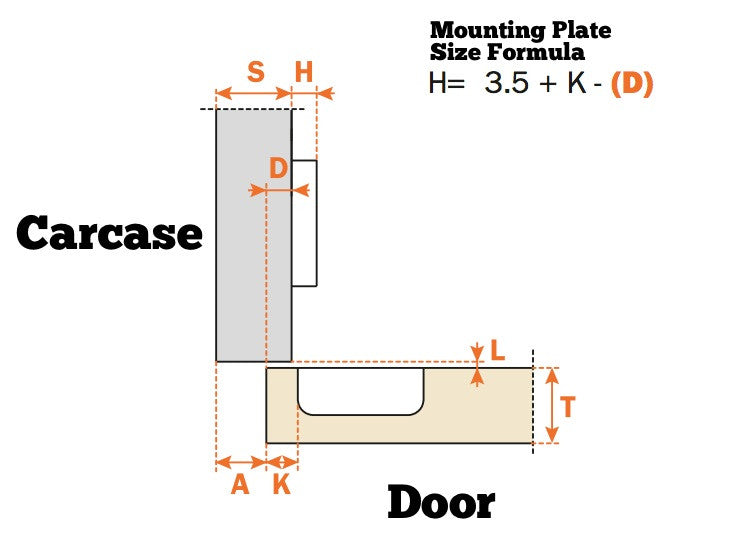 Load image into Gallery viewer, Salice 94° Half Overlay Sprung Mini Hinge - C4A7G99