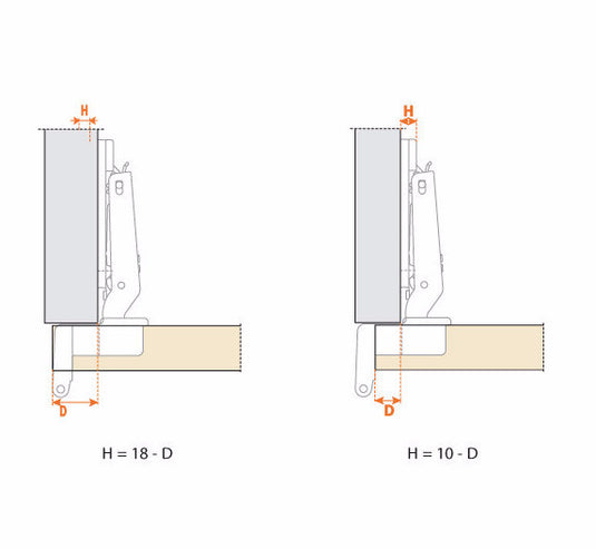 Salice Series M Single Pivot Hinge - 35mm Cup - 270deg Opening - CMA3A99