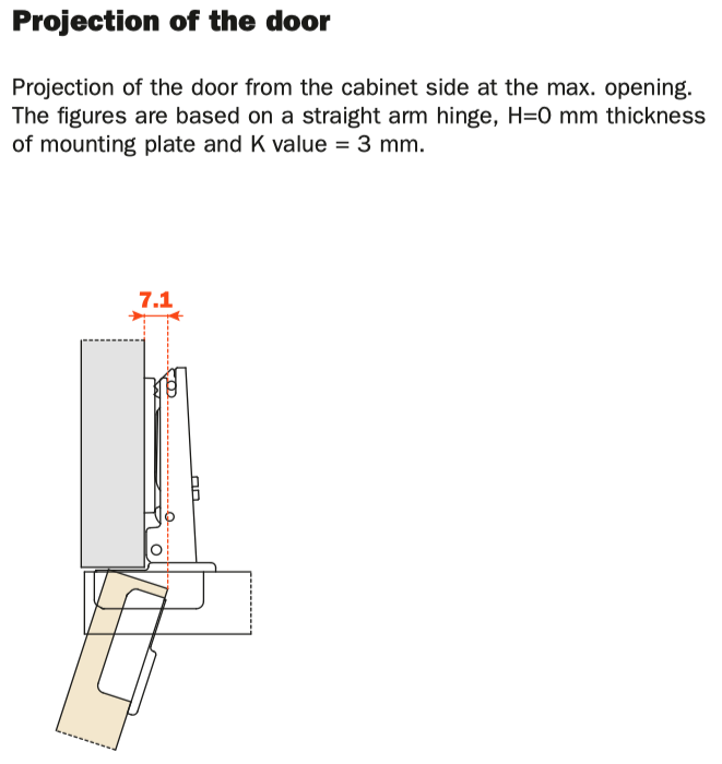 Load image into Gallery viewer, Salice 110° Quarter Overlay Sprung Cabinet Hinge - C2A6D99