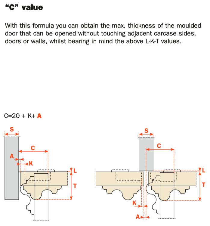 Load image into Gallery viewer, Salice 110° Quarter Overlay Sprung Cabinet Hinge - C2A6D99