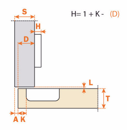 Load image into Gallery viewer, Salice Universal Sprung Hinge 110° for Wooden Doors - CBA2AC9
