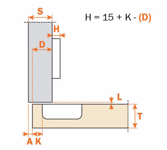 Salice Silentia+ C21BAE9 Lapis Hinge for Thicker Doors Full Overlay Soft Close with Covers