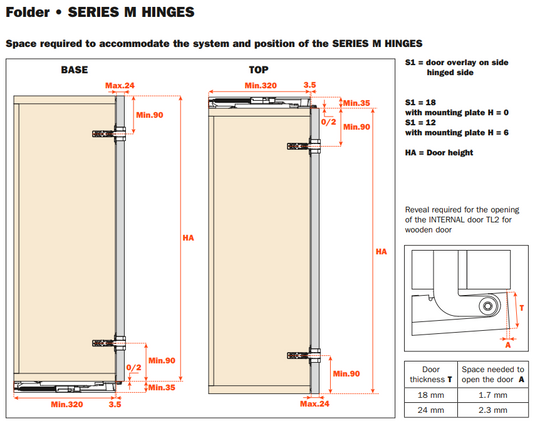 Salice Folder 180 Series M Hinge Kit