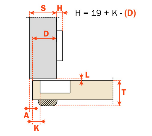 Salice 40mm Cup 94° Full Overlay Hinge - CNA7A99