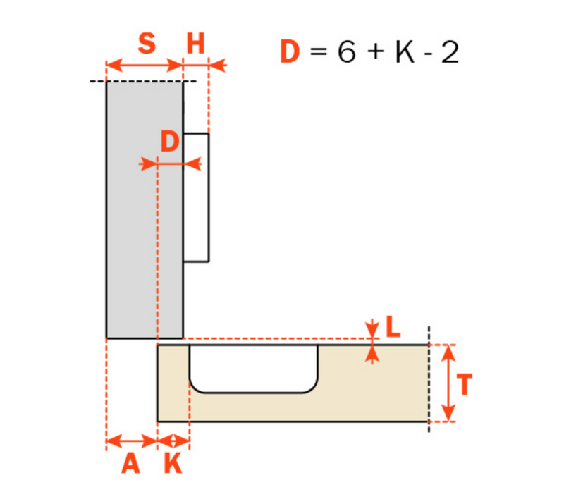 Load image into Gallery viewer, Salice Chromia Silentia+ 94° Hinge – Arm 9 (Half Overlay) - C7A7GEC
