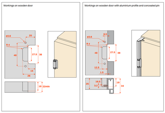Salice Conecta Concealed Hinge – CQAIJE Series (180° Opening)