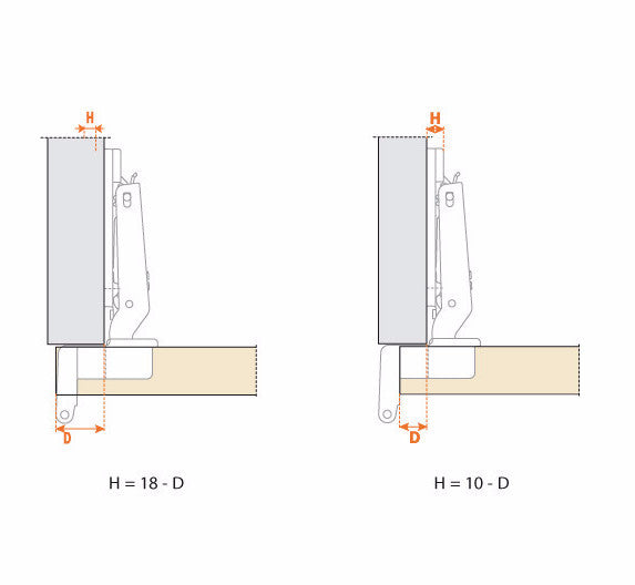 Load image into Gallery viewer, Salice M Series Institutional Exposed Axle Hinge - 35mm Cup - 270deg Opening - CMA3A99
