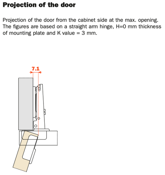Salice 110° Quarter Overlay  Sprung Cabinet Hinge - C2A6D99